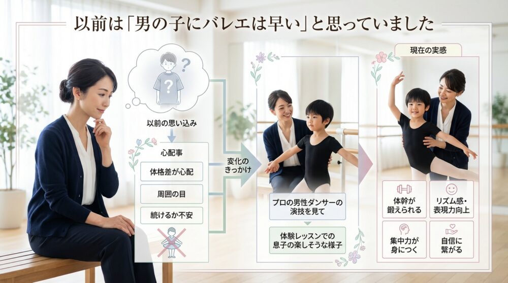 以前は「男の子にバレエは早い」と思っていました