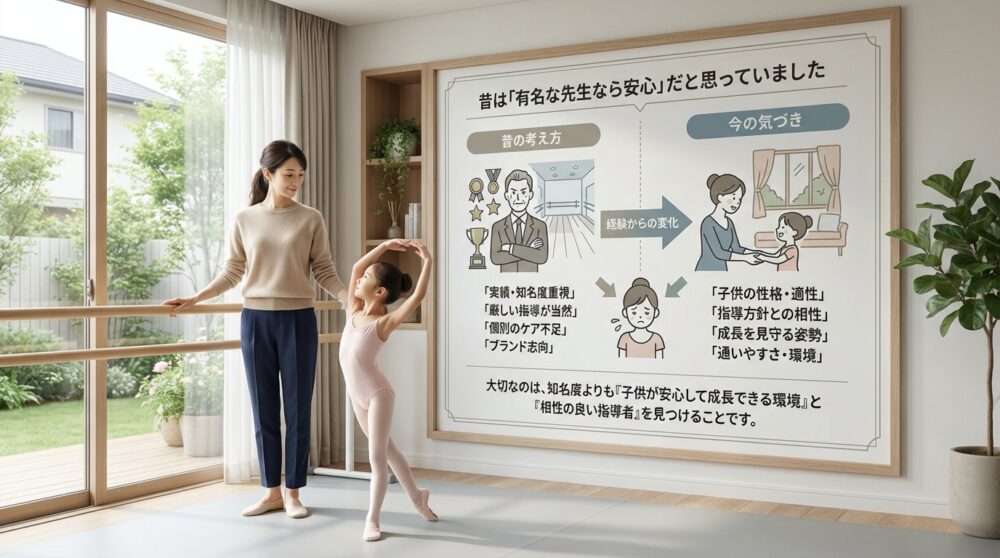 昔は「有名な先生なら安心」だと思っていました