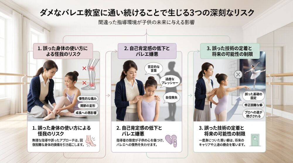 ダメなバレエ教室に通い続けることで生じる3つの深刻なリスク