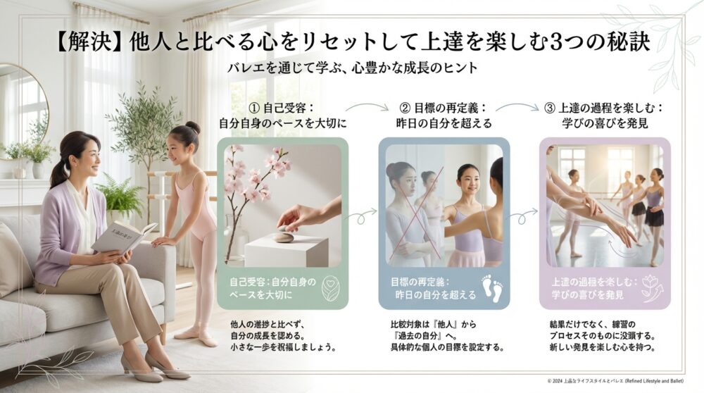 【解決】他人と比べる心をリセットして上達を楽しむ3つの秘訣