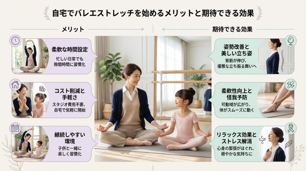自宅でバレエストレッチを始めるメリットと期待できる効果