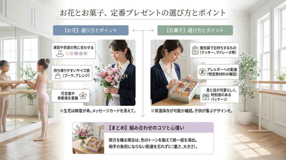 お花とお菓子、定番プレゼントの選び方とポイント