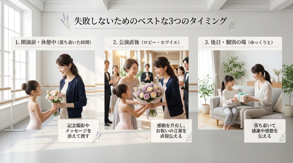 失敗しないためのベストな3つのタイミング