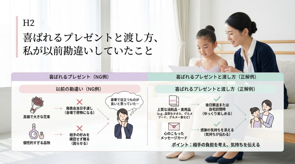 喜ばれるプレゼントと渡し方、私が以前勘違いしていたこと