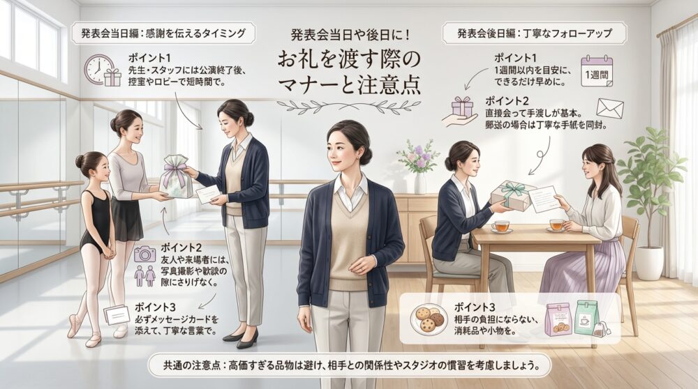 発表会当日や後日に!お礼を渡す際のマナーと注意点