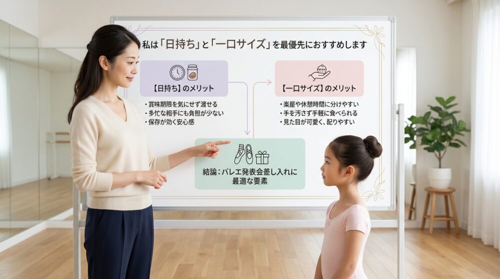 私は「日持ち」と「一口サイズ」を最優先におすすめします