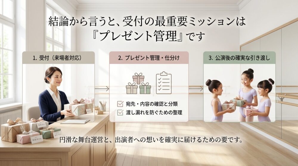 結論から言うと、受付の最重要ミッションは「プレゼント管理」です