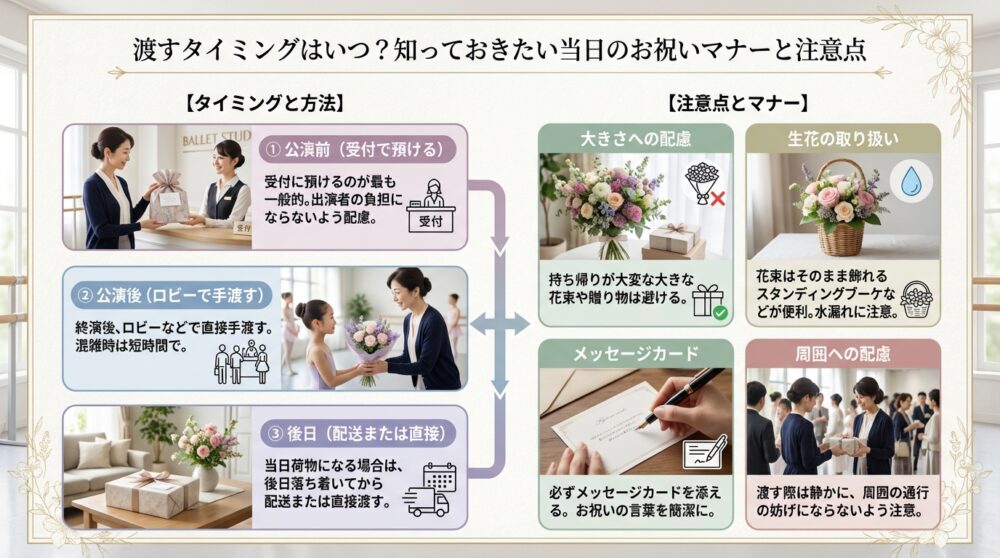 発表会当日のマナー